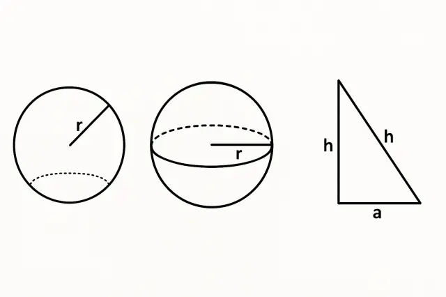 Geometry Made Easy for Students Circles, Spheres, and Triangles