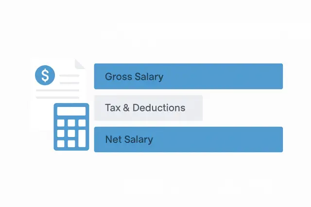 Artículo Calculadora de Salario Neto 