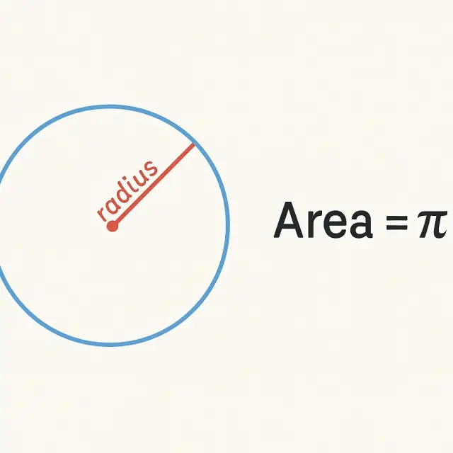 Easily Find the Area of a Circle with an Online Calculator