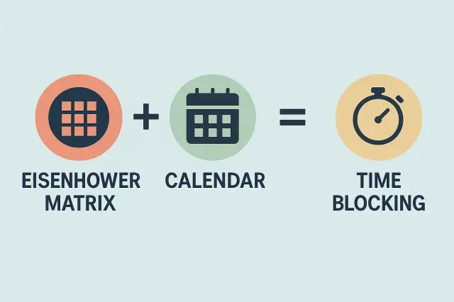 How to Divide Tasks into Time Blocks Using Calculators